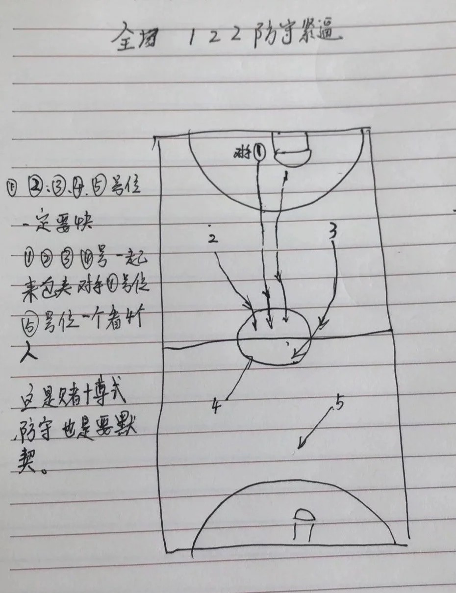 _0